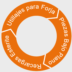 Diagrama: Utillajes para forja > Piezas Bajo Plano > Recargas Esterite